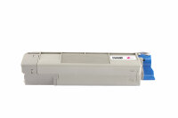 Kompatibel zu Oki C5650 C5750 DN N 43872306 Toner Magenta (~2000 Seiten)