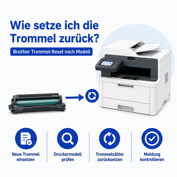 Brother Trommel zurücksetzen – Reset nach DR-Serie und Modell