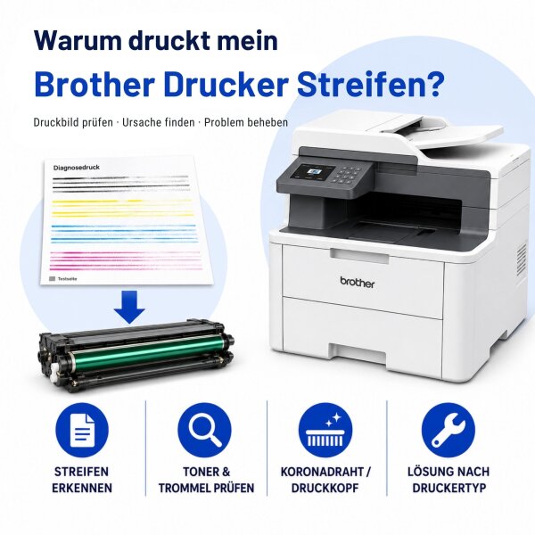Brother Drucker druckt Streifen – Ursachen & Lösungen