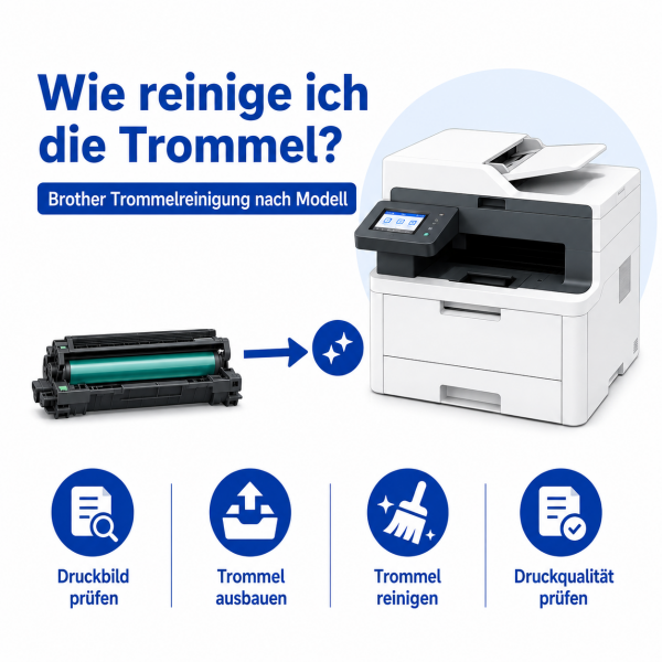 Brother Trommel reinigen – Anleitung nach Modell